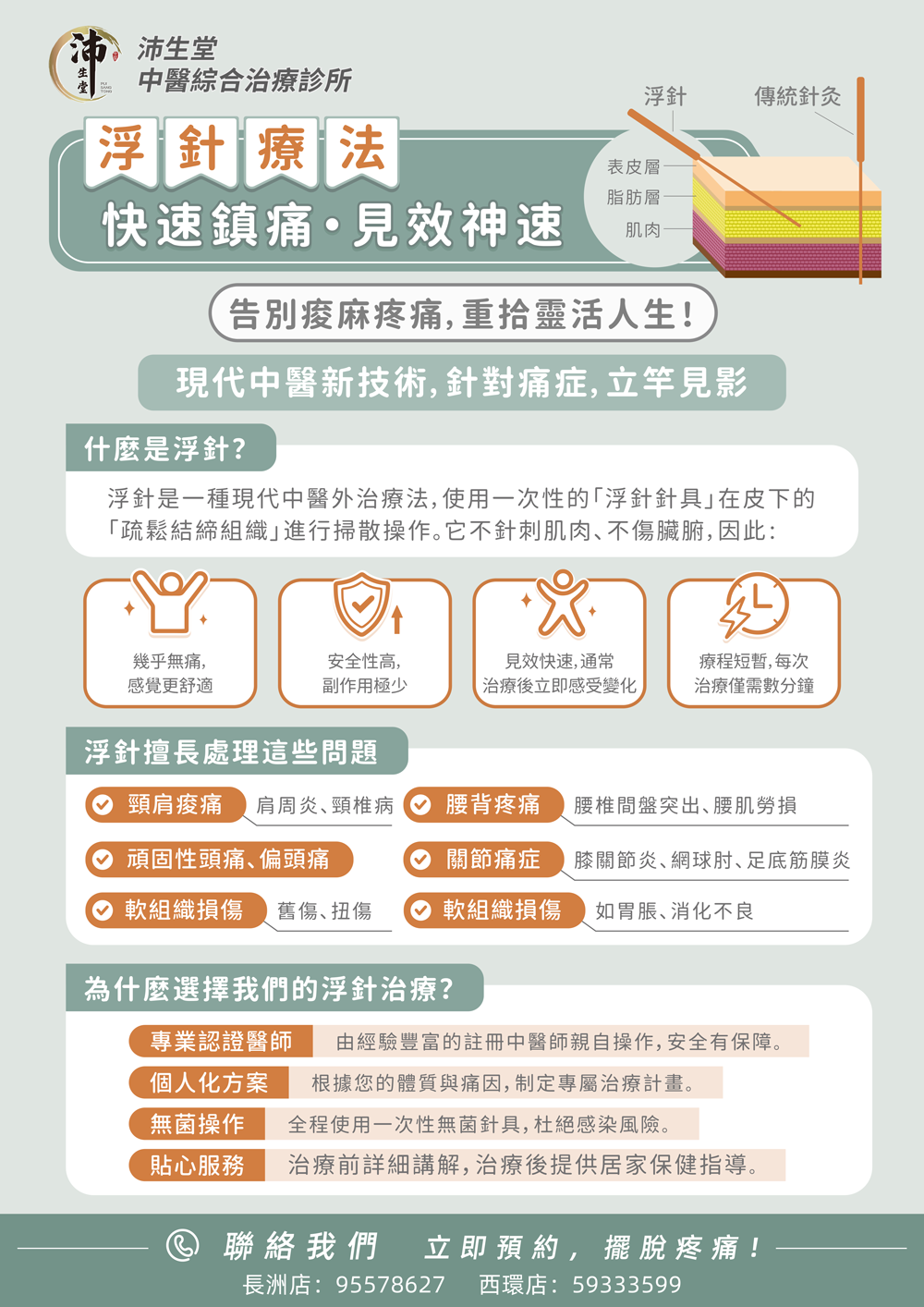 浮針療法 – 沛生堂中醫診所